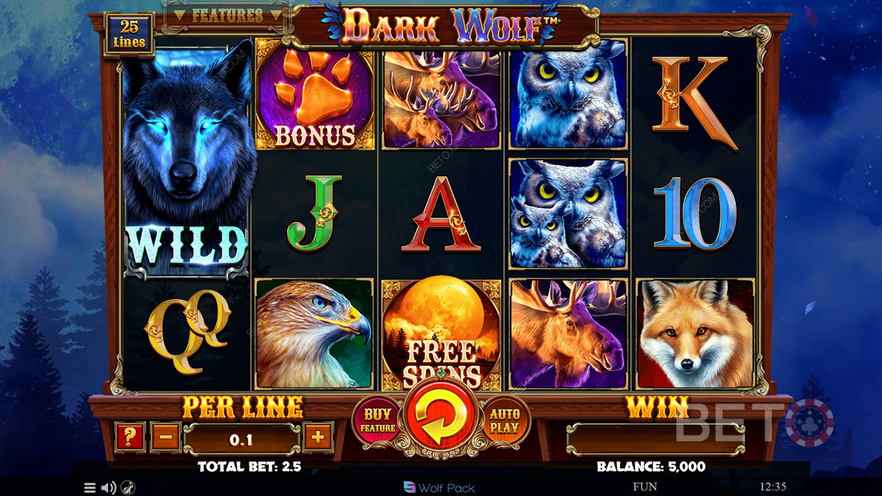 Recensione di Dark Wolf da parte di BETO Slots