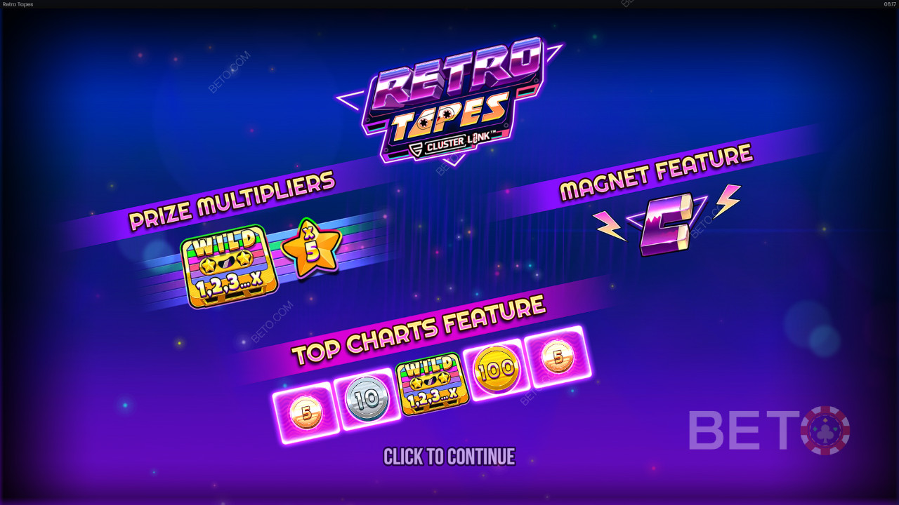 Le funzioni bonus spiegate nel link del cluster Retro Tapes da Push Gaming