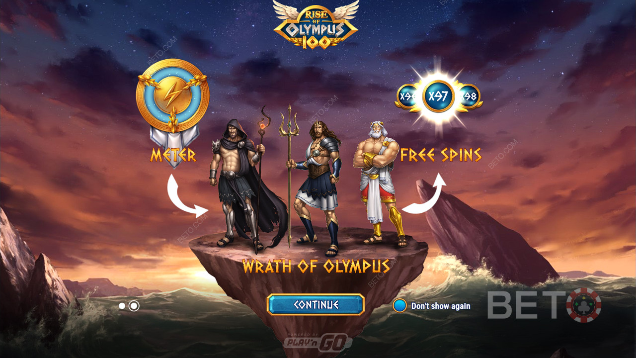 Rise of Olympus 100: una slot che vale la pena far girare?