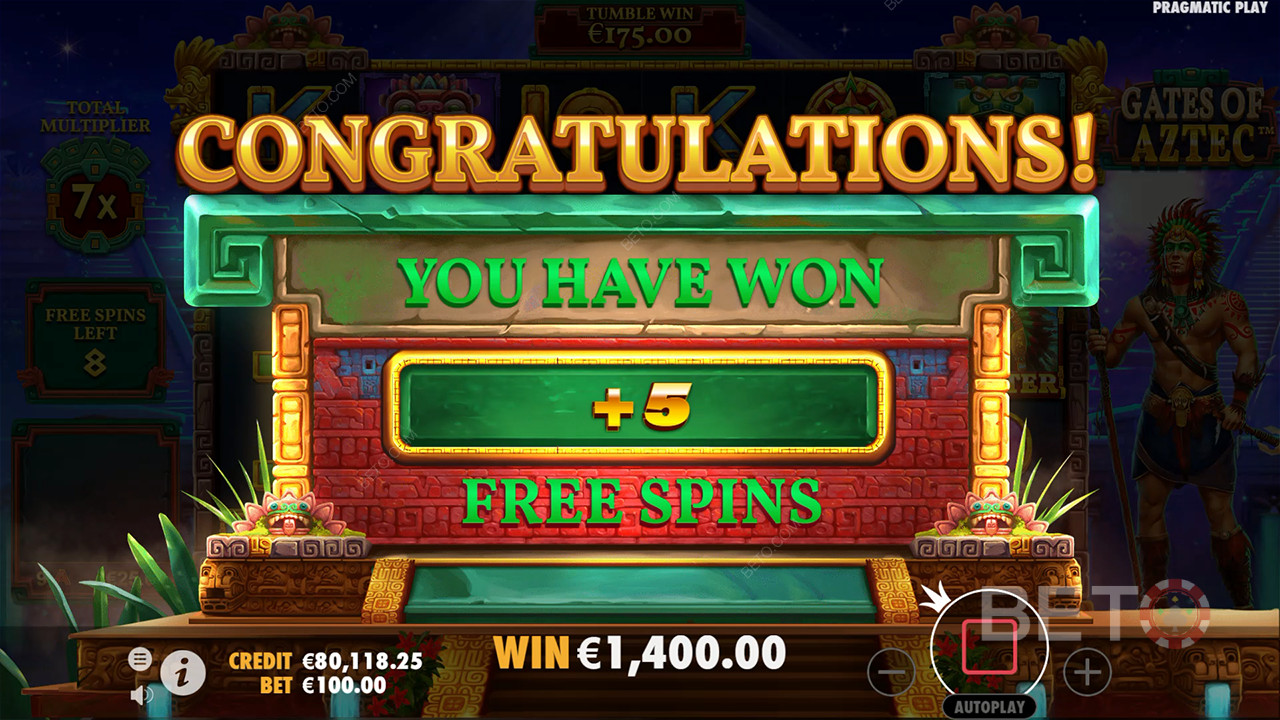 Le caratteristiche dei bonus sono spiegate in Gates of Aztec da Pragmatic Play