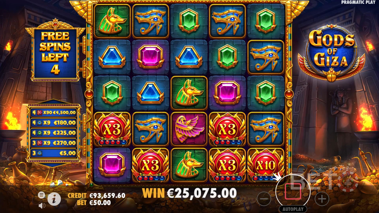 Gods of Giza Slot - Il nostro verdetto