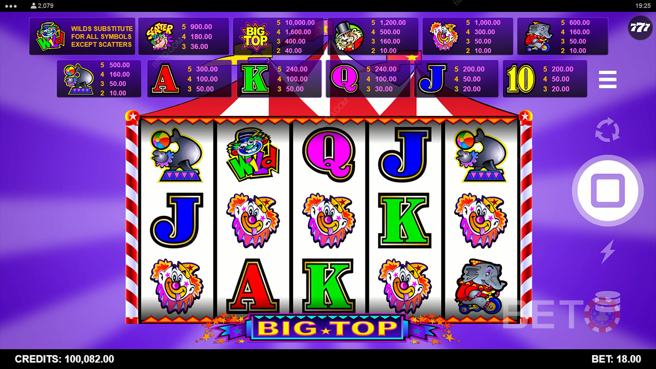 Big Top Recensione di BETO Slots