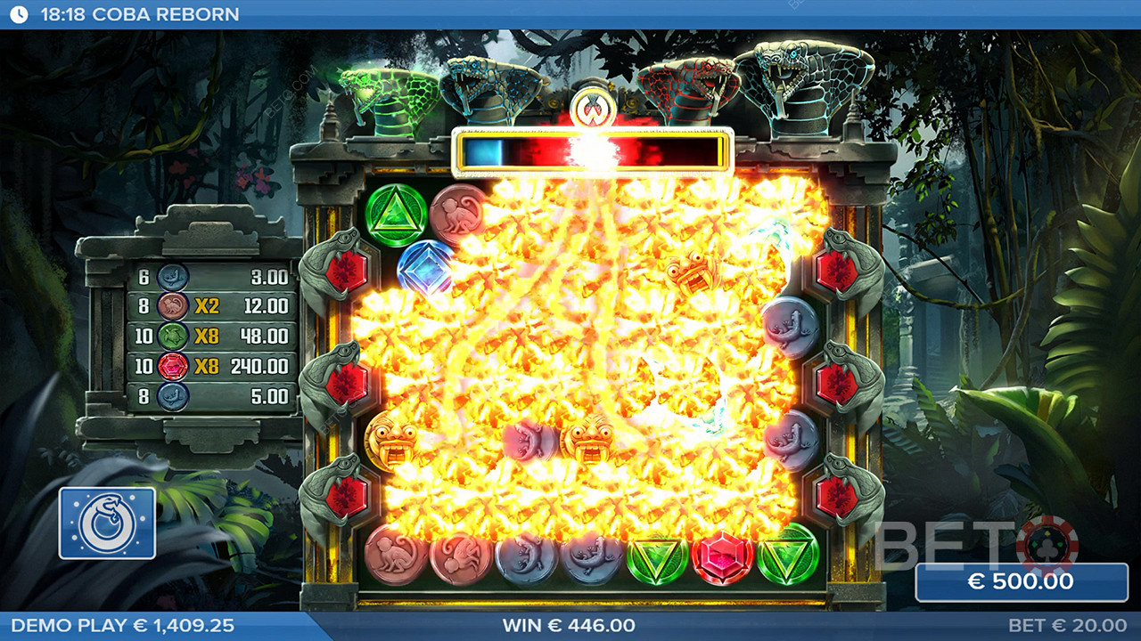 Recensione di Coba Reborn da parte di BETO Slots