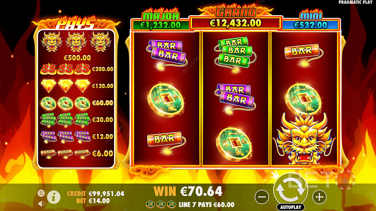 Verdetto per la slot online Fire 88