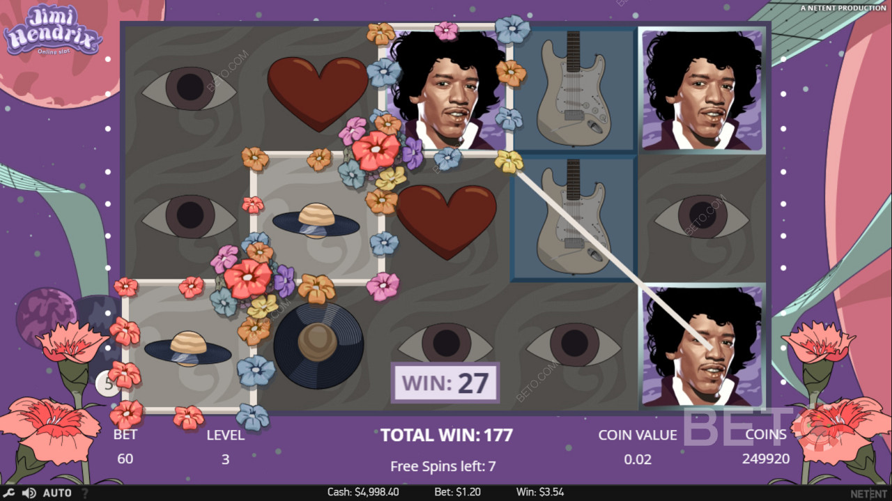 Jimi Hendrix Wild usato per creare una combinazione vincente