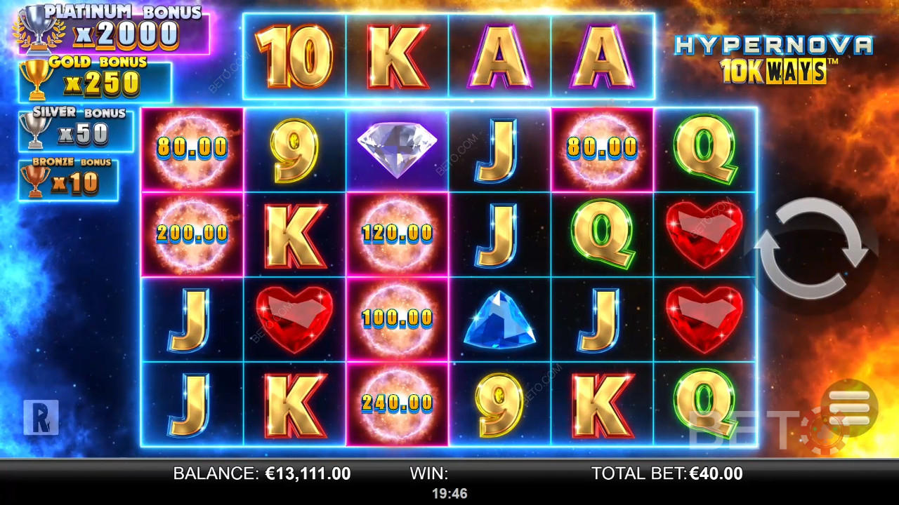 Hypernova 10K Modi Recensione da BETO Slots