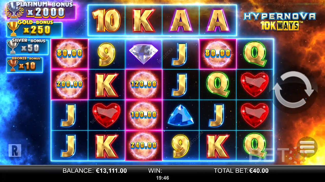 Hypernova 10K Ways Gioco Gratuito