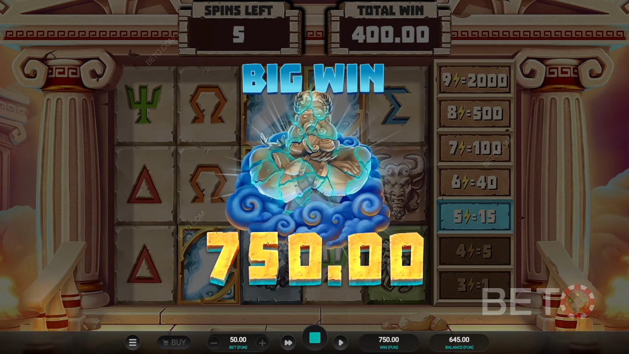 Slot Machine Titan Strike - Il nostro verdetto