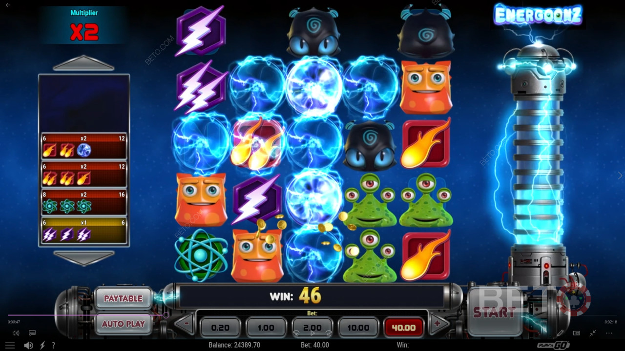 Energoonz Recensione di BETO Slots