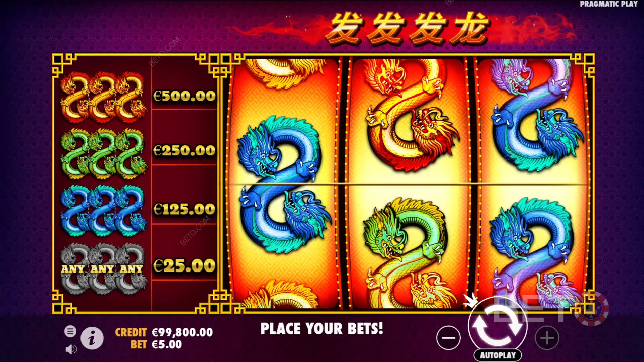 Le funzioni bonus spiegate in 888 Dragons da Pragmatic Play