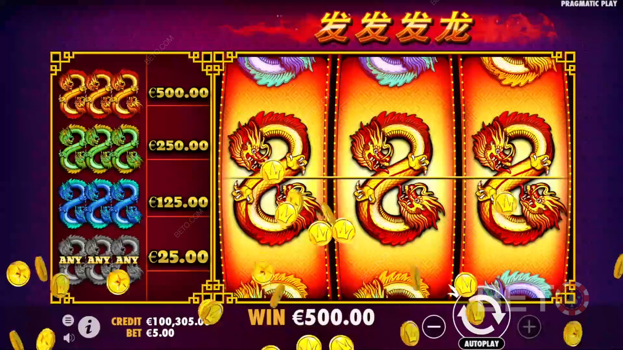 888 Dragons Recensione di BETO Slots