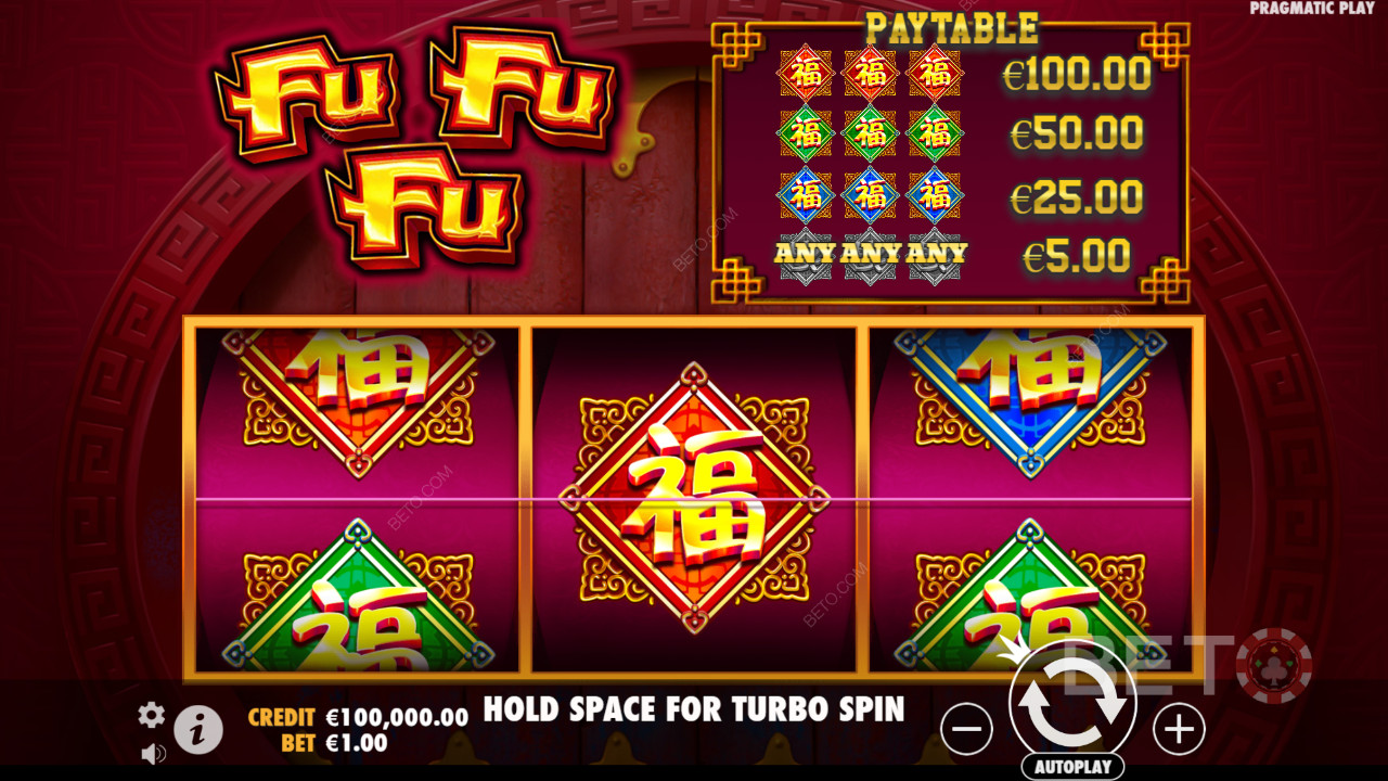 Le caratteristiche dei bonus spiegate in Fu Fu Fu da Pragmatic Play