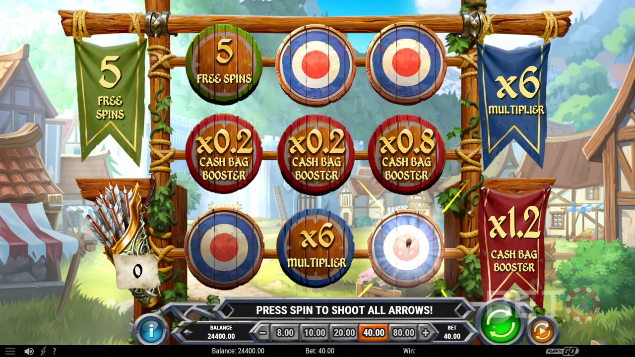 Le caratteristiche dei bonus spiegate in Sherwood Gold da Play