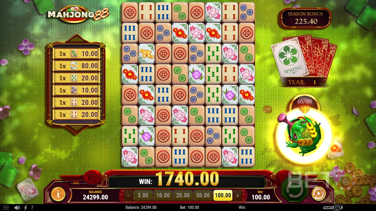 Mahjong 88 Recensione di BETO Slots