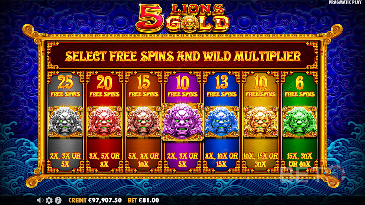 Le funzioni bonus spiegate in 5 Lions Gold da Pragmatic Play