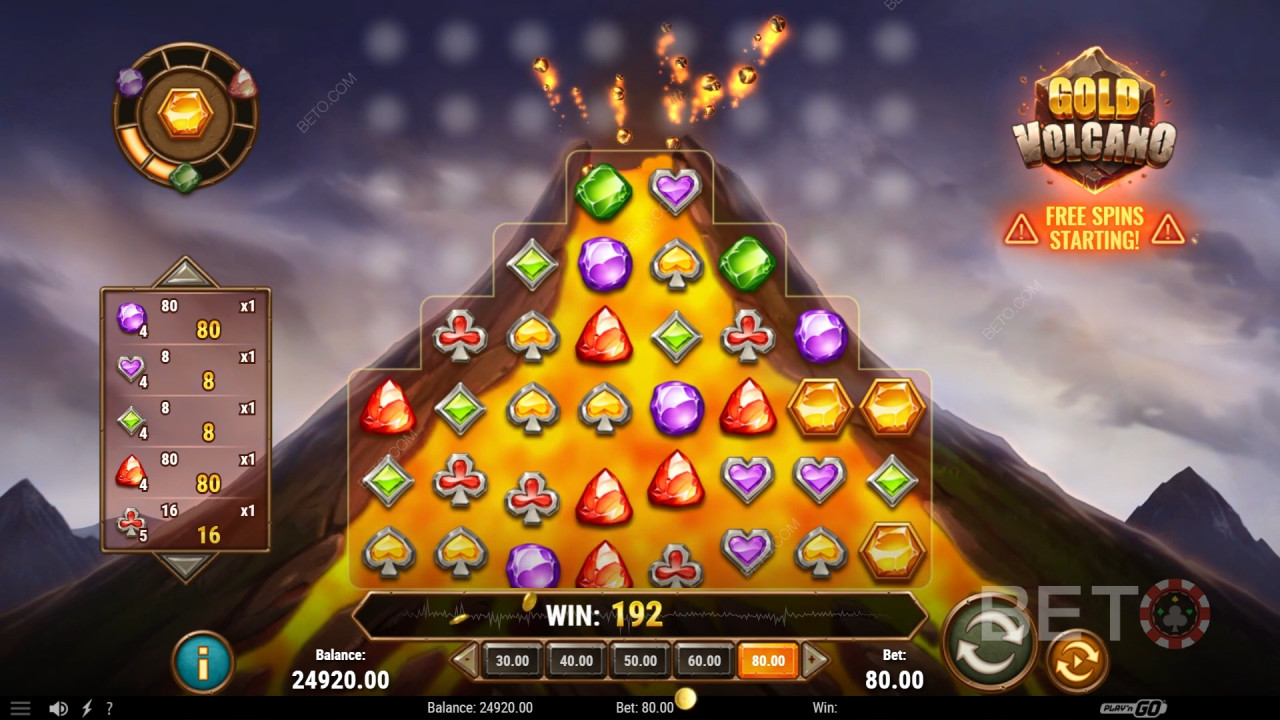 Recensione di Gold Volcano da parte di BETO Slots