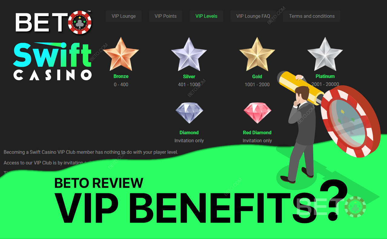 Utilizzate il Programma VIP per ottenere vantaggi esclusivi e rendimenti migliori