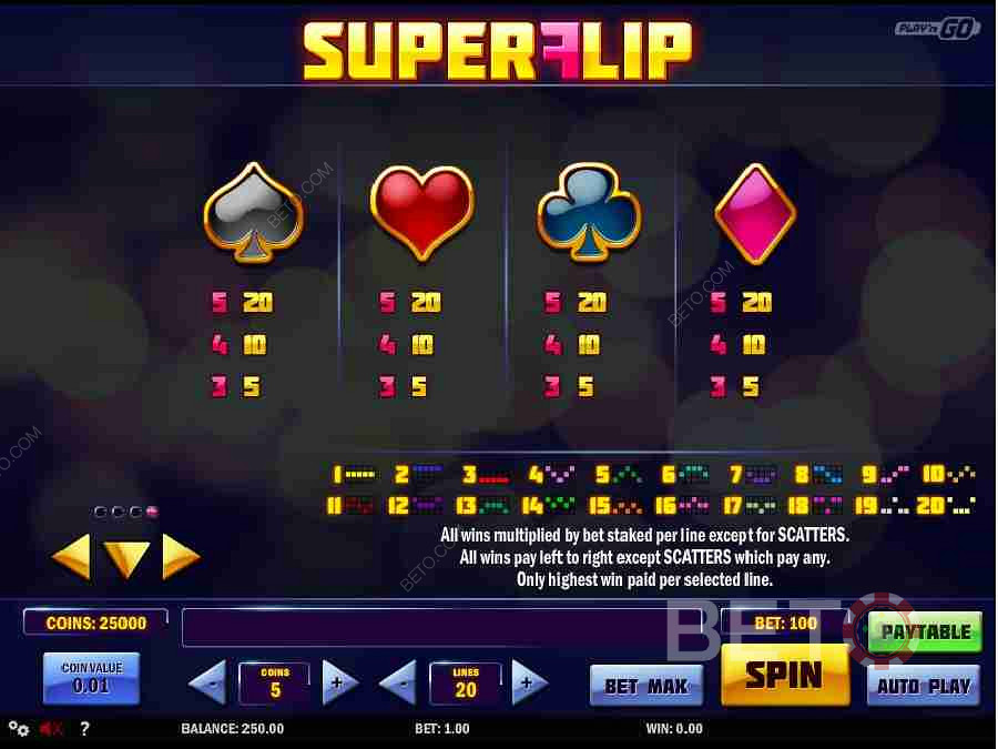 Pagamenti dei simboli della slot online Super Flip