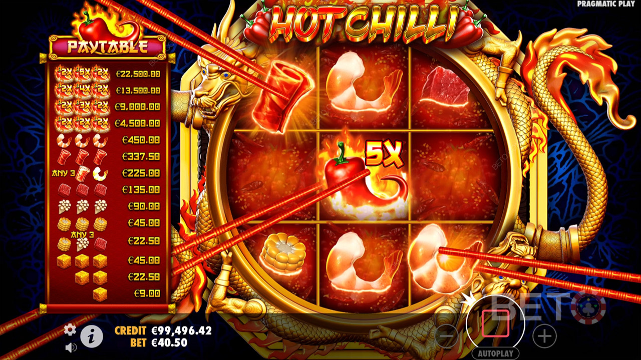 Recensione di Hot Chilli da parte di BETO Slots