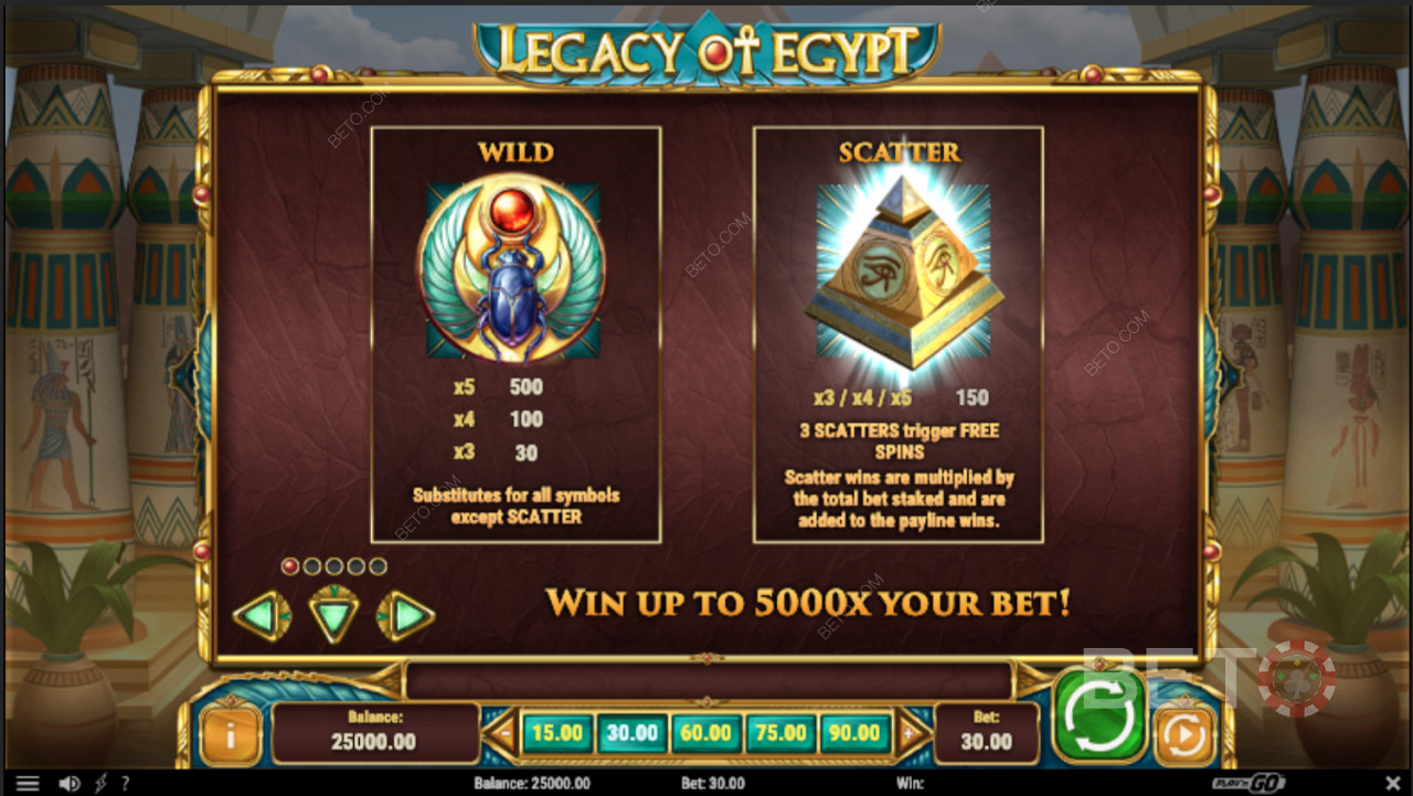 Diverse caratteristiche speciali in Legacy of Egypt