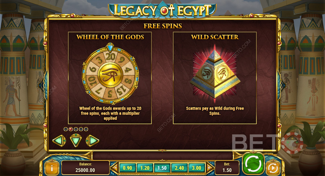 Caratteristiche speciali di Legacy of Egypt