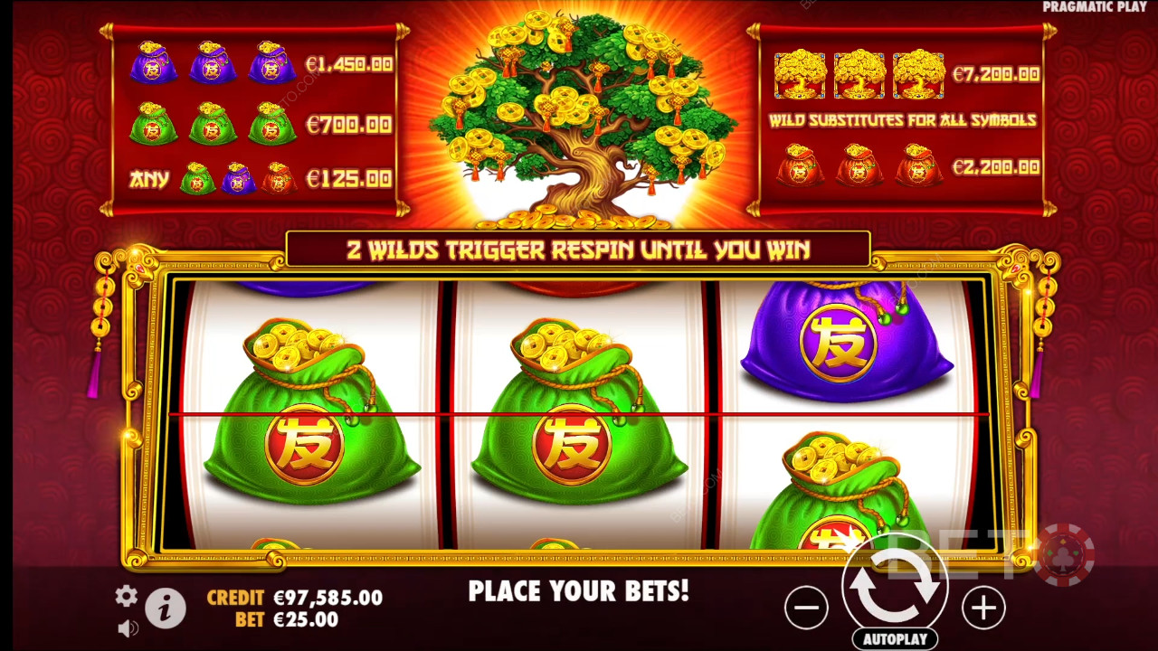 Tree of Riches: Una slot che vale un giro?