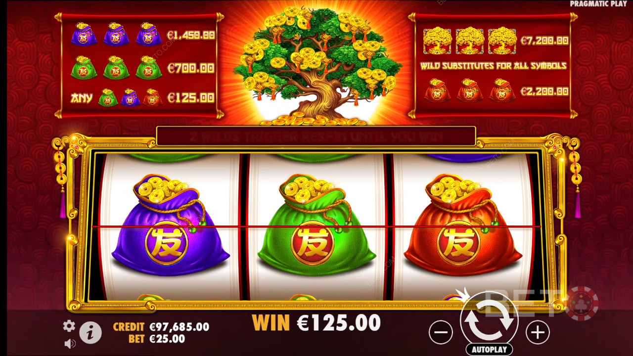 Le caratteristiche dei bonus spiegate in Tree of Riches da Pragmatic Play