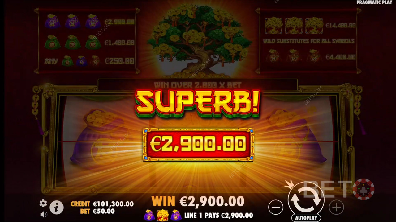 Vinci 2.880x la tua puntata nella slot machine Tree of Riches!