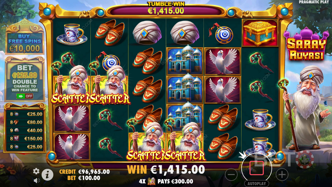 Saray Ruyasi Recensione di BETO Slots