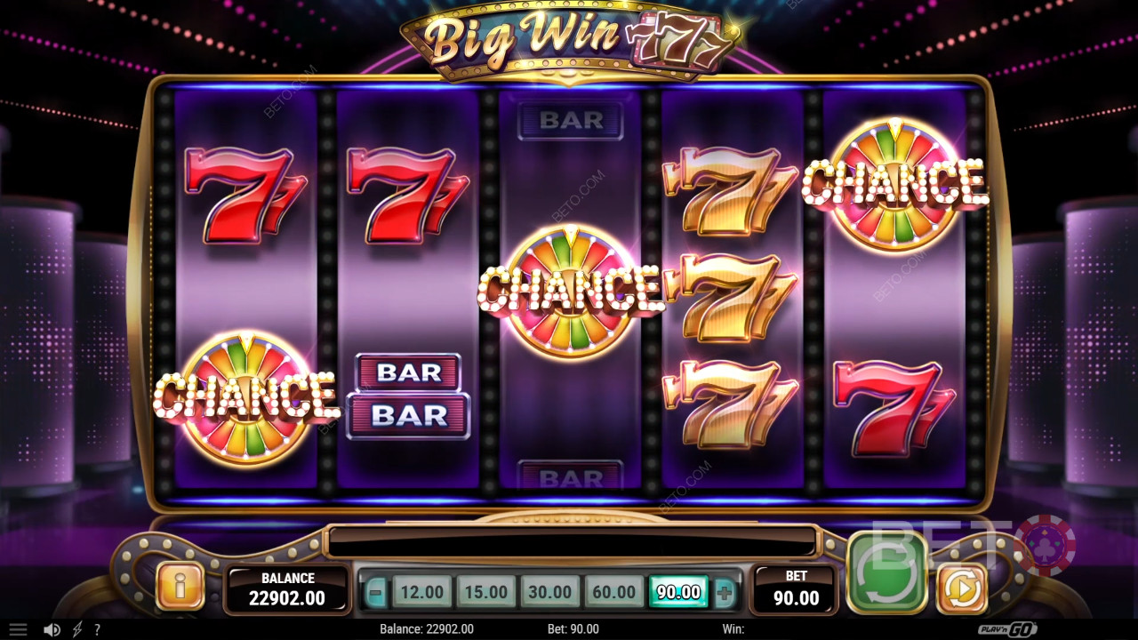 Recensione di Big Win 777 da parte di BETO Slots