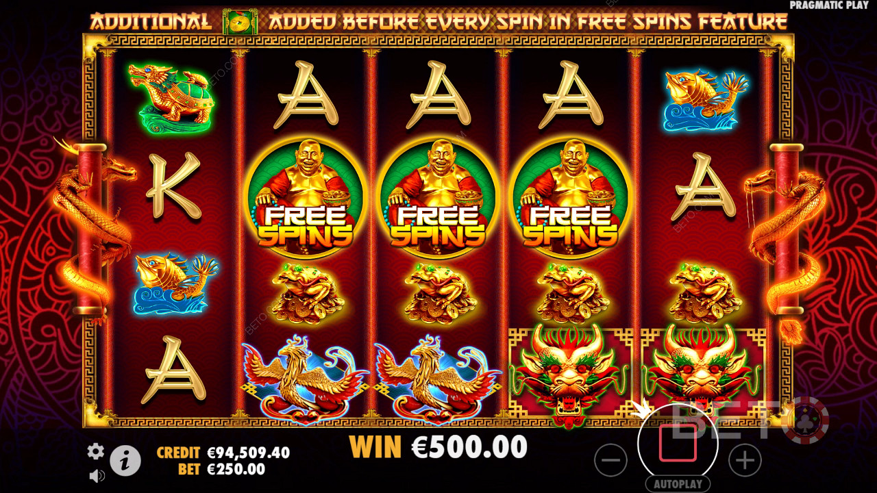 Recensione di Lucky Dragons da parte di BETO Slots