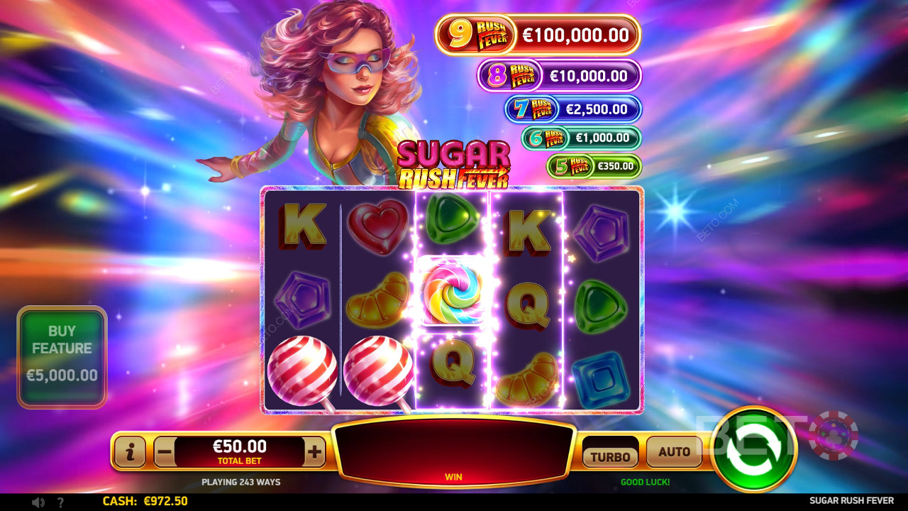 Sugar Rush Fever Recensione di BETO Slots