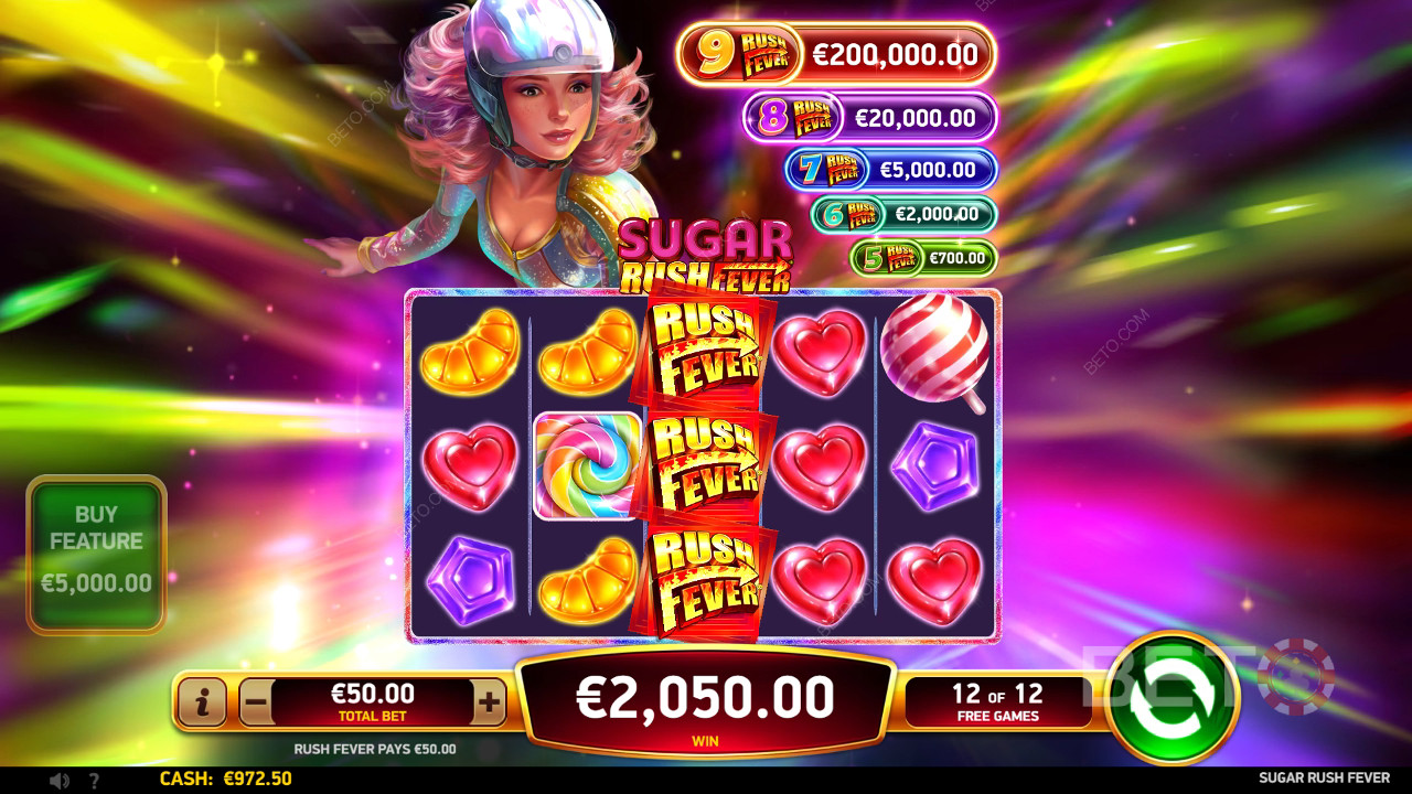 Caratteristiche bonus spiegate in Sugar Rush Fever di RubyPlay