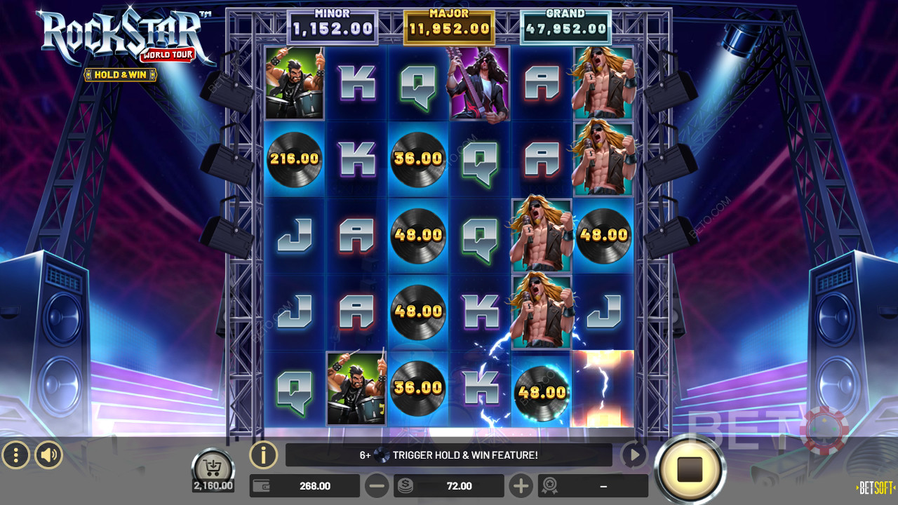 Rockstar: World Tour Recensione di BETO Slots
