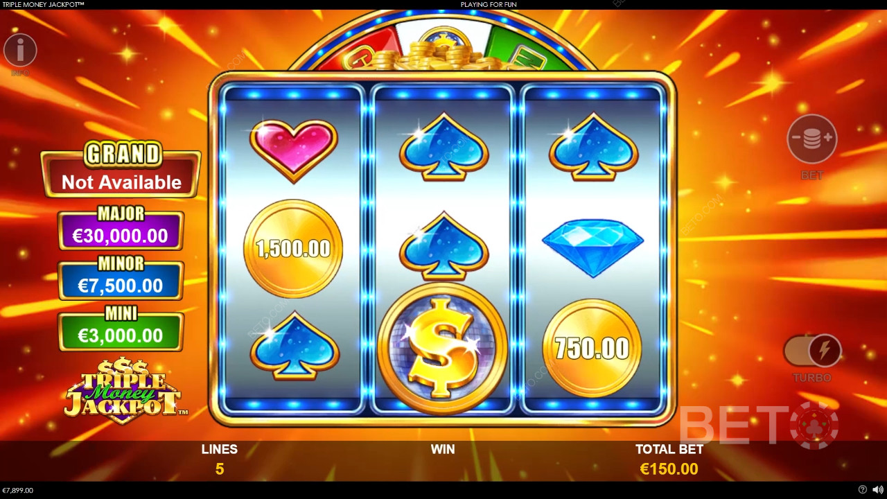 Recensione del Jackpot Triple Money da parte di BETO Slots