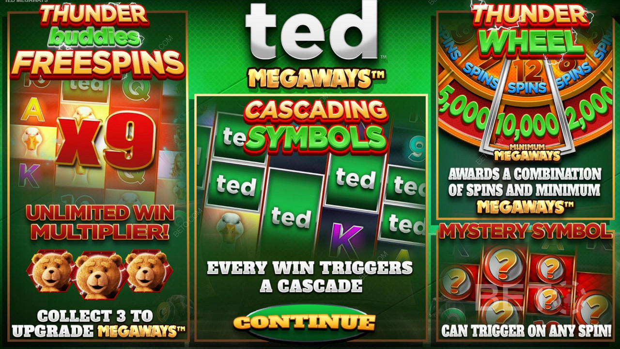 Divertiti con giri gratuiti, rulli a cascata, simboli misteriosi e acquisti bonus nella slot machine Ted Megaways.
