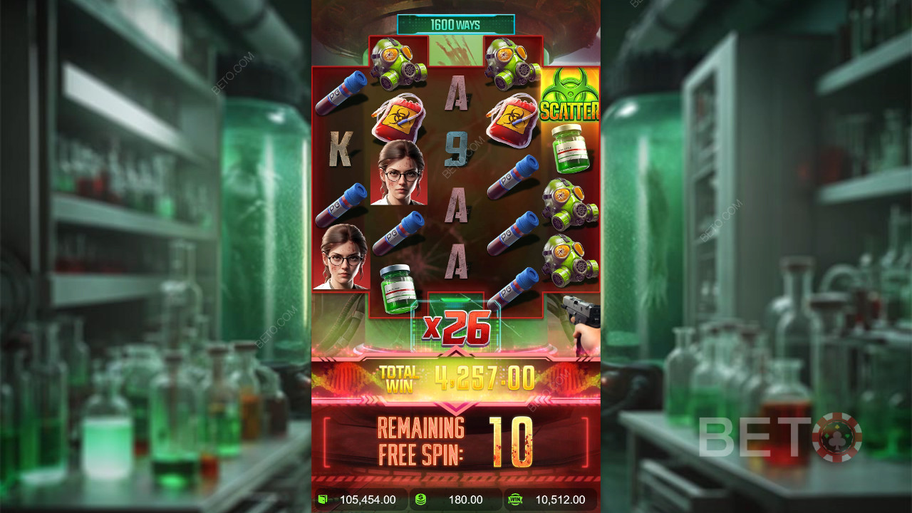 Le caratteristiche dei bonus spiegate in Zombie Outbreak da PG Soft
