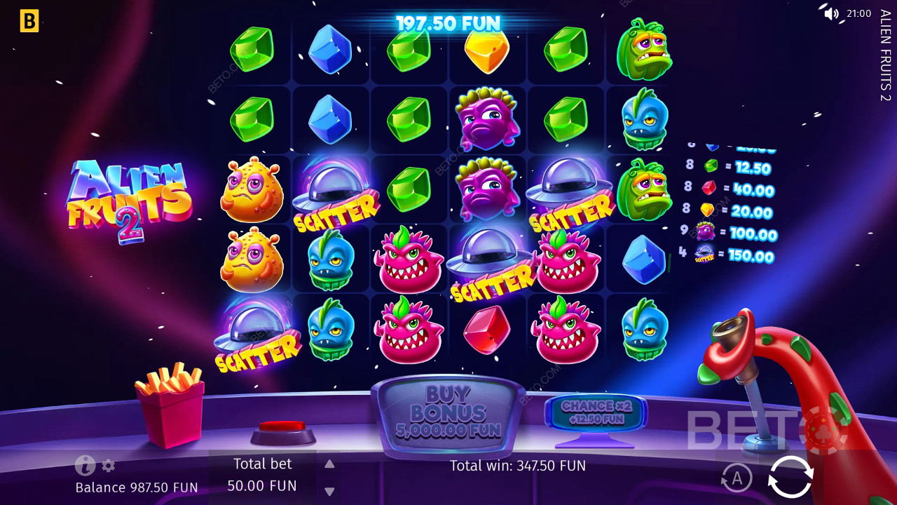 Alien Fruits 2 Recensione di BETO Slots