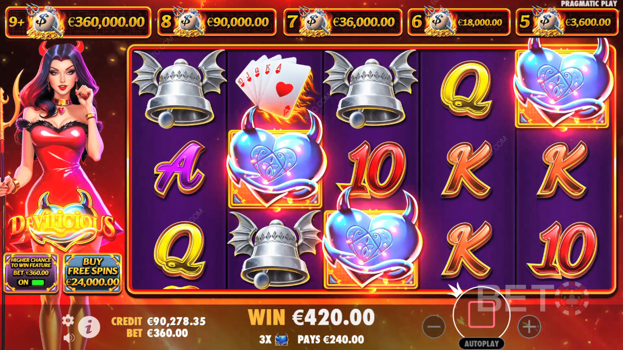 Devilicious Recensione di BETO Slots