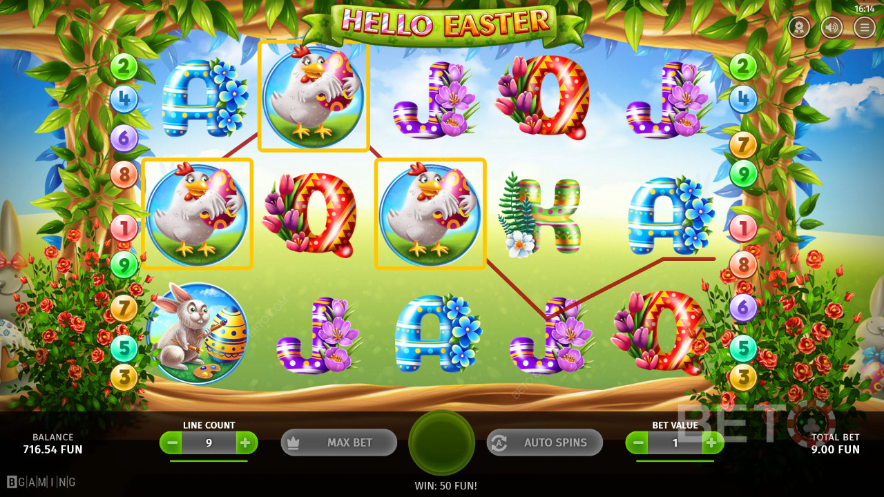 Ciao Pasqua Recensione di BETO Slots