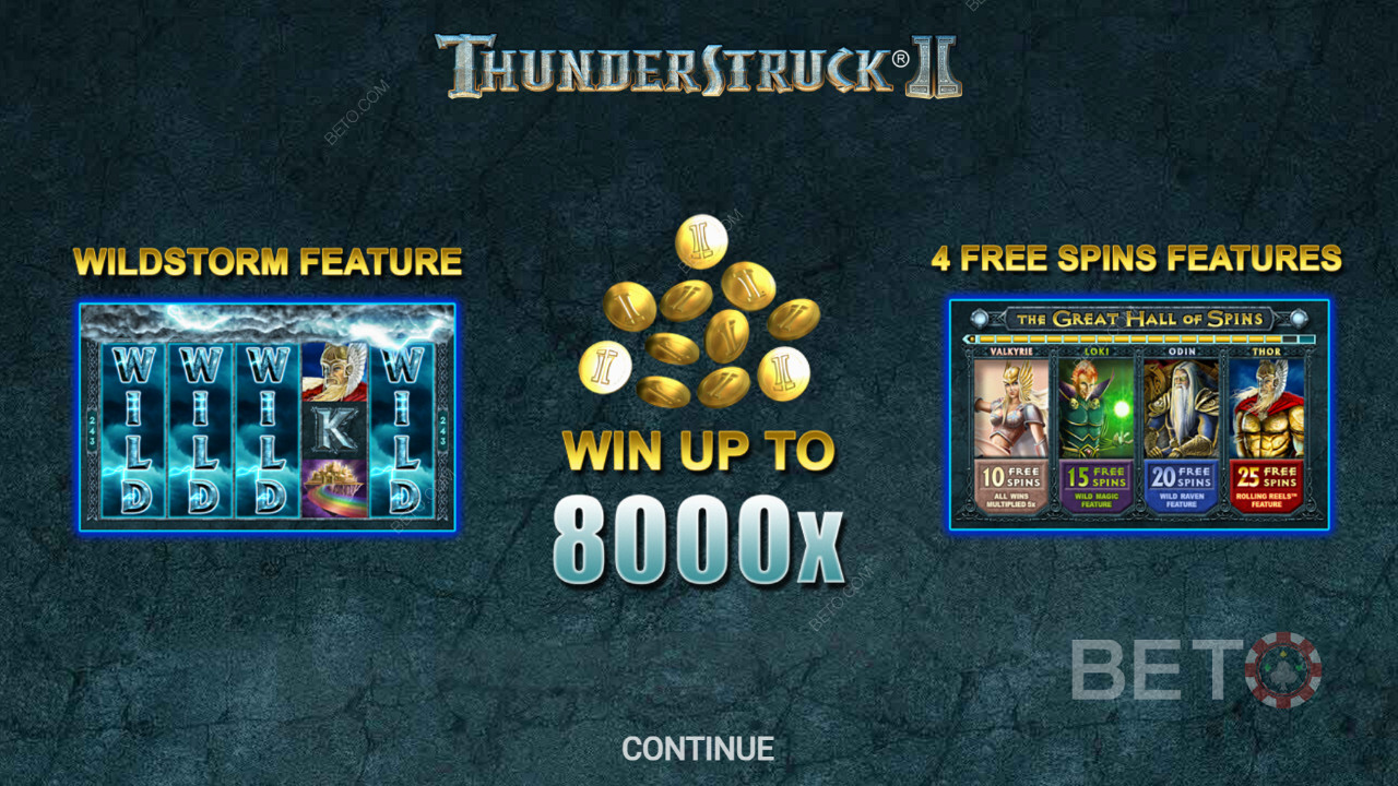 La schermata introduttiva di Thunderstruck II