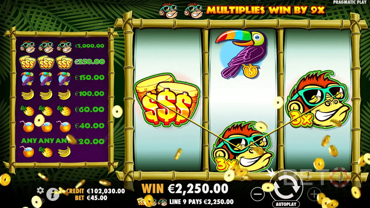 Recensione di Monkey Madness da parte di BETO Slots