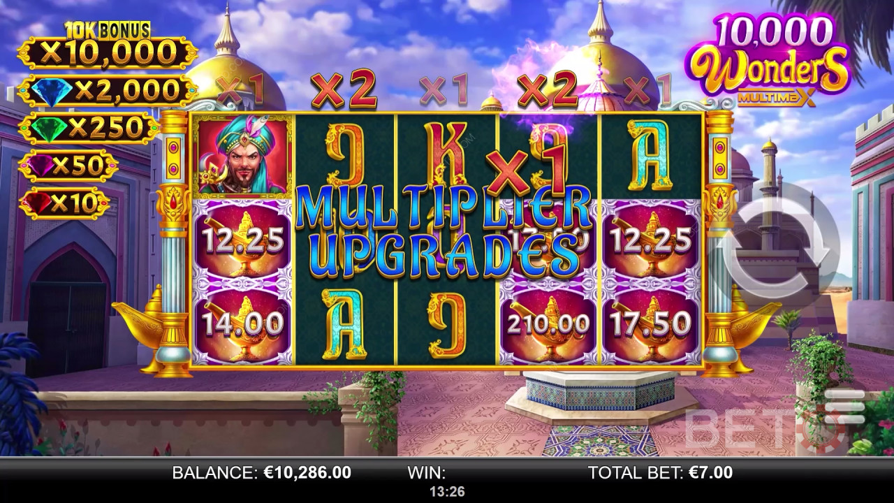 10,000 Wonders MultiMax Recensione da BETO Slots