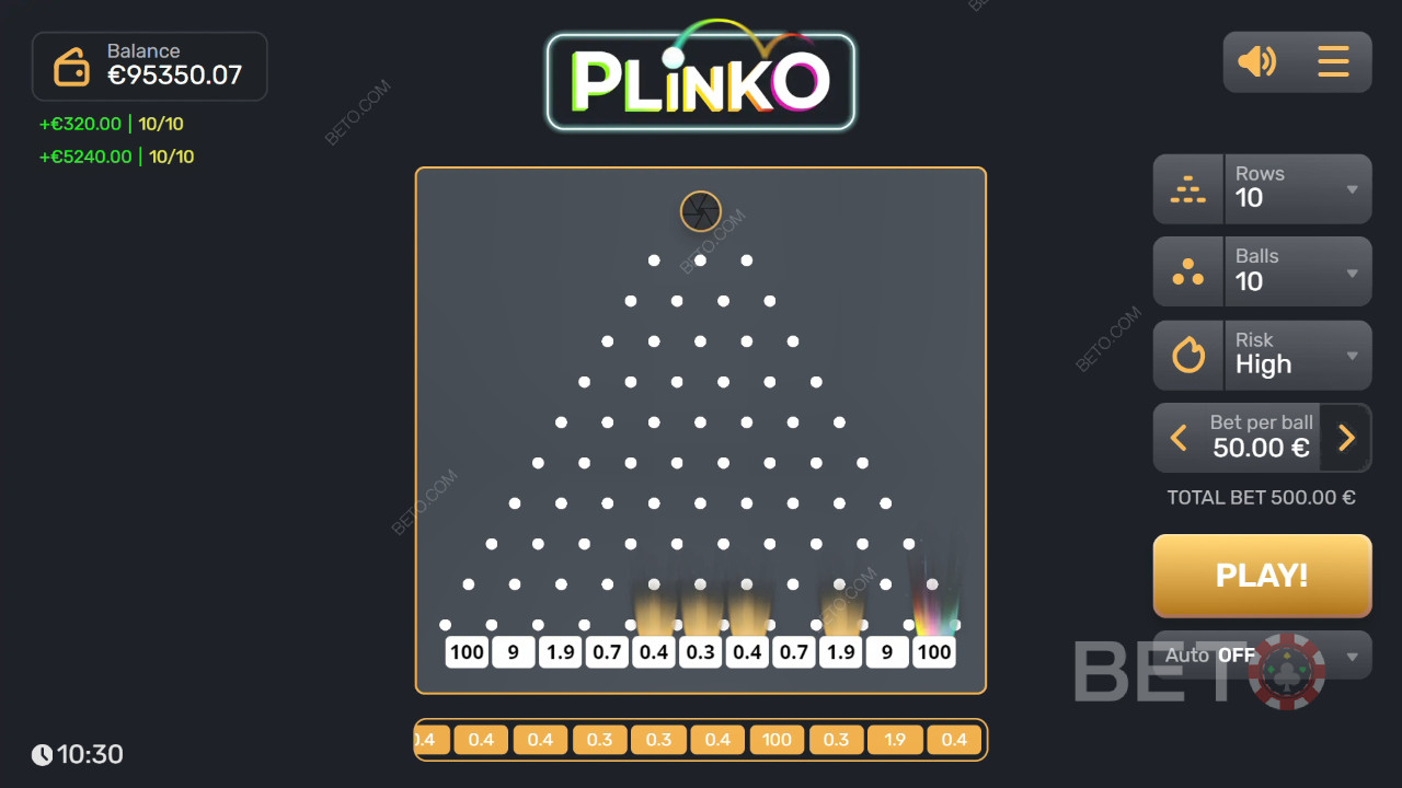 Plinko Recensione di BETO Slots