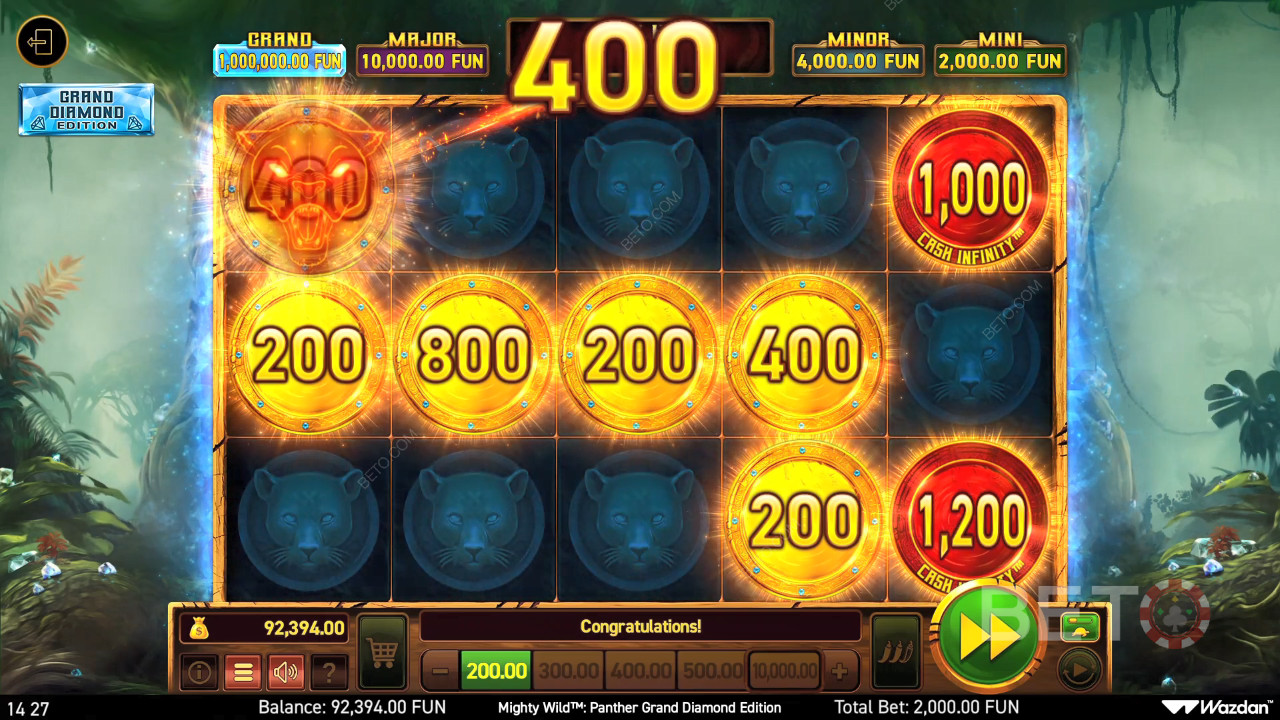 Mighty Wild: Panther Grand Diamond Edition: Una Slot Machine Dovete farla girare?