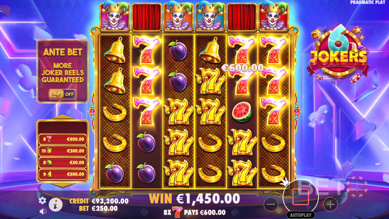 Le caratteristiche dei bonus spiegate in 6 Jokers da Pragmatic Play
