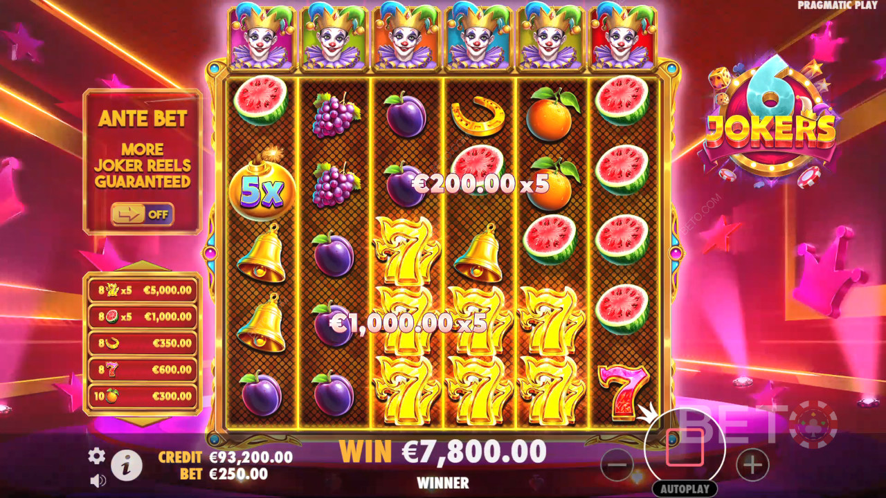 6 Jokers Recensione di BETO Slots