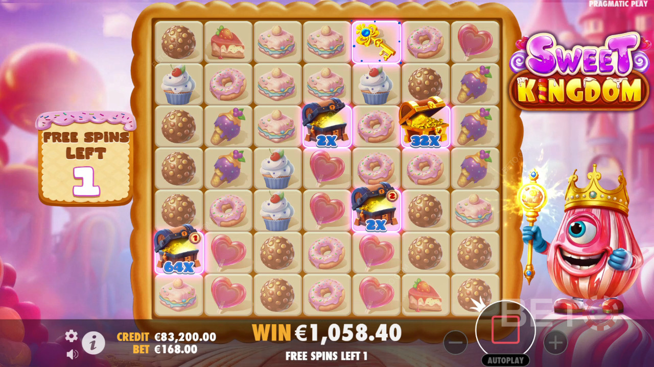 Le caratteristiche dei bonus spiegate in Sweet Kingdom da Pragmatic Play