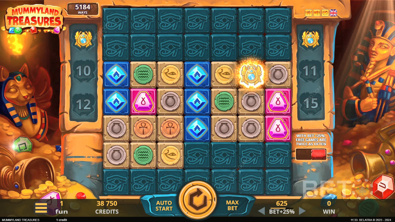 Mummyland Treasures Recensione di BETO Slots