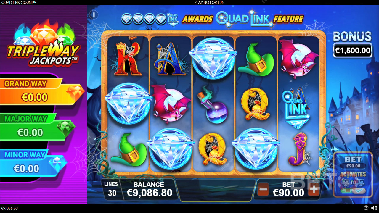 Quad Link: Recensione del Conte da parte di BETO Slots